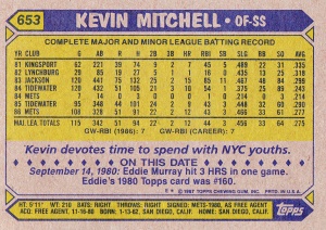 1987 Topps Kevin Mitchell back