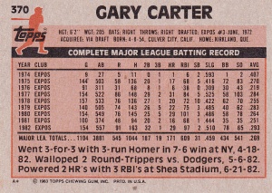 1983 Topps Gary Carter back